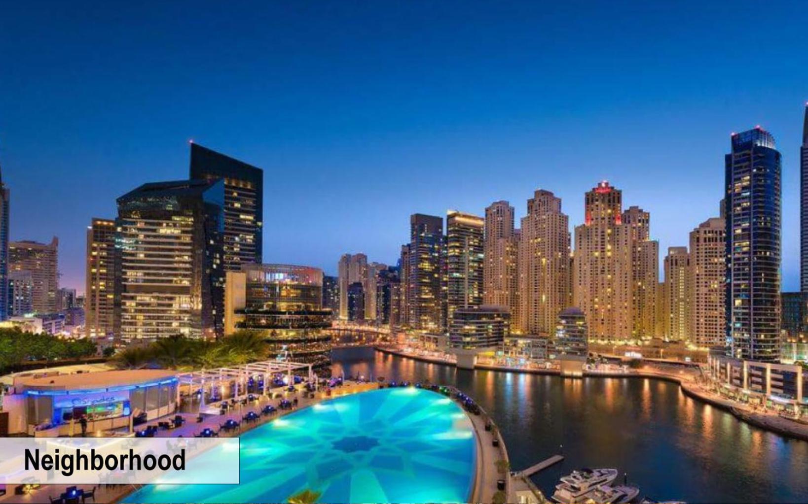Luxury Escapes - Budget Cozy Studio In Dubai Gate 2 Jlt Extérieur photo